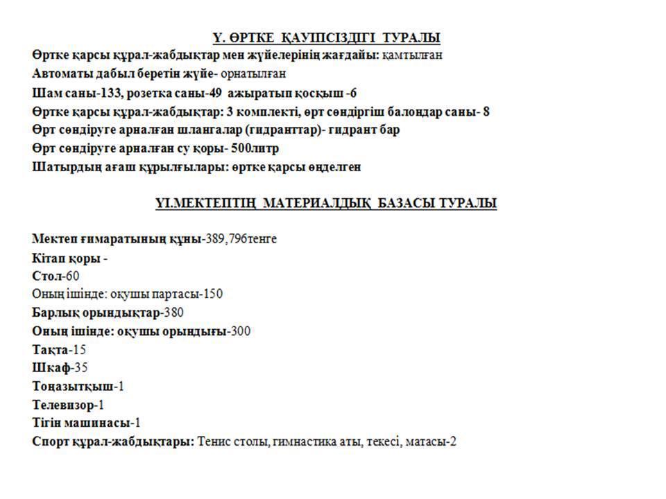 Мектептің төлқұжаты