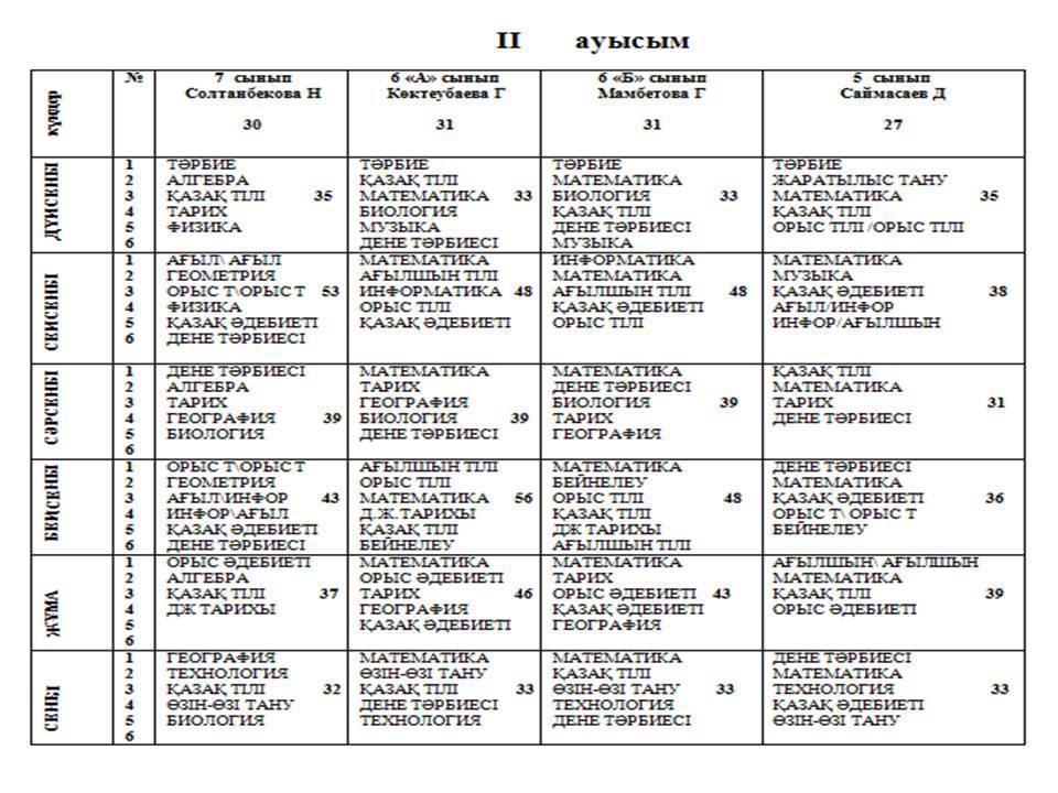 2016-2017 оқу жылына арналған сабақ кестесі